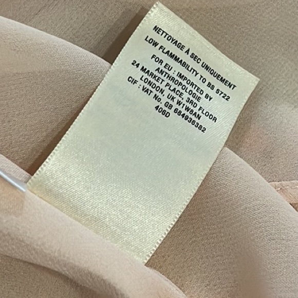 {Anthro} Paper Crown + Rifle Paper Co. Fluttered Blooms Swing Dress Blogger Fave - Picture 8 of 9